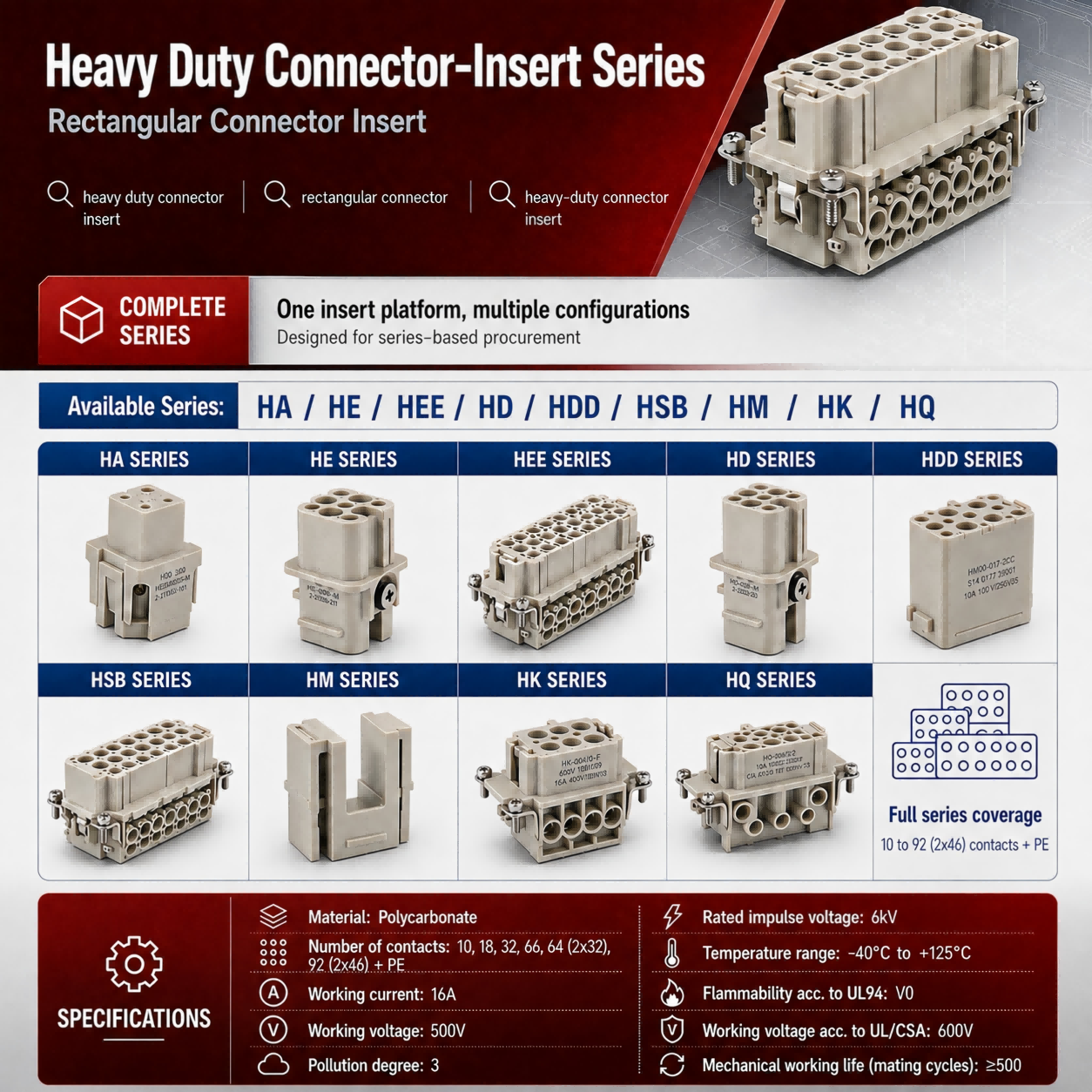 Reliable Heavy Duty Connector Rectangular Connector Insert for High-Stress Environments